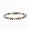Dámsky náramok Rebel & Rose Labradorite Shield 925 RR-6S005-S-S